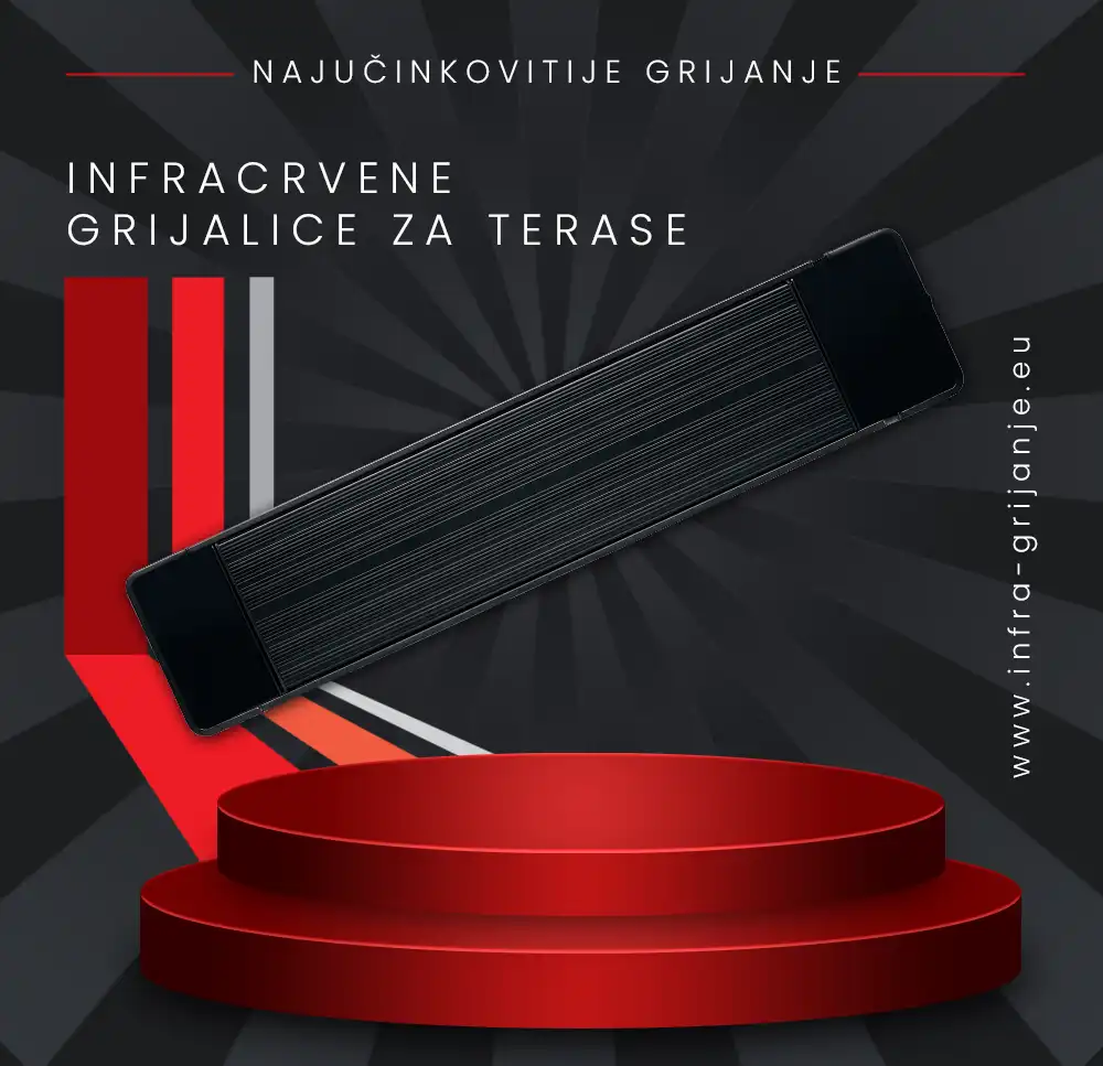 Infracrvene grijalice za terase